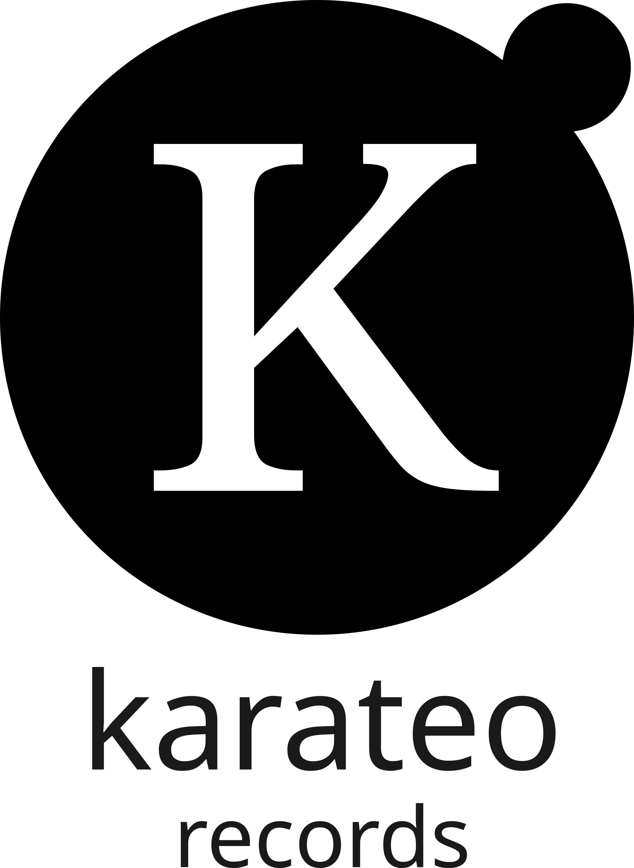 Karateo Records